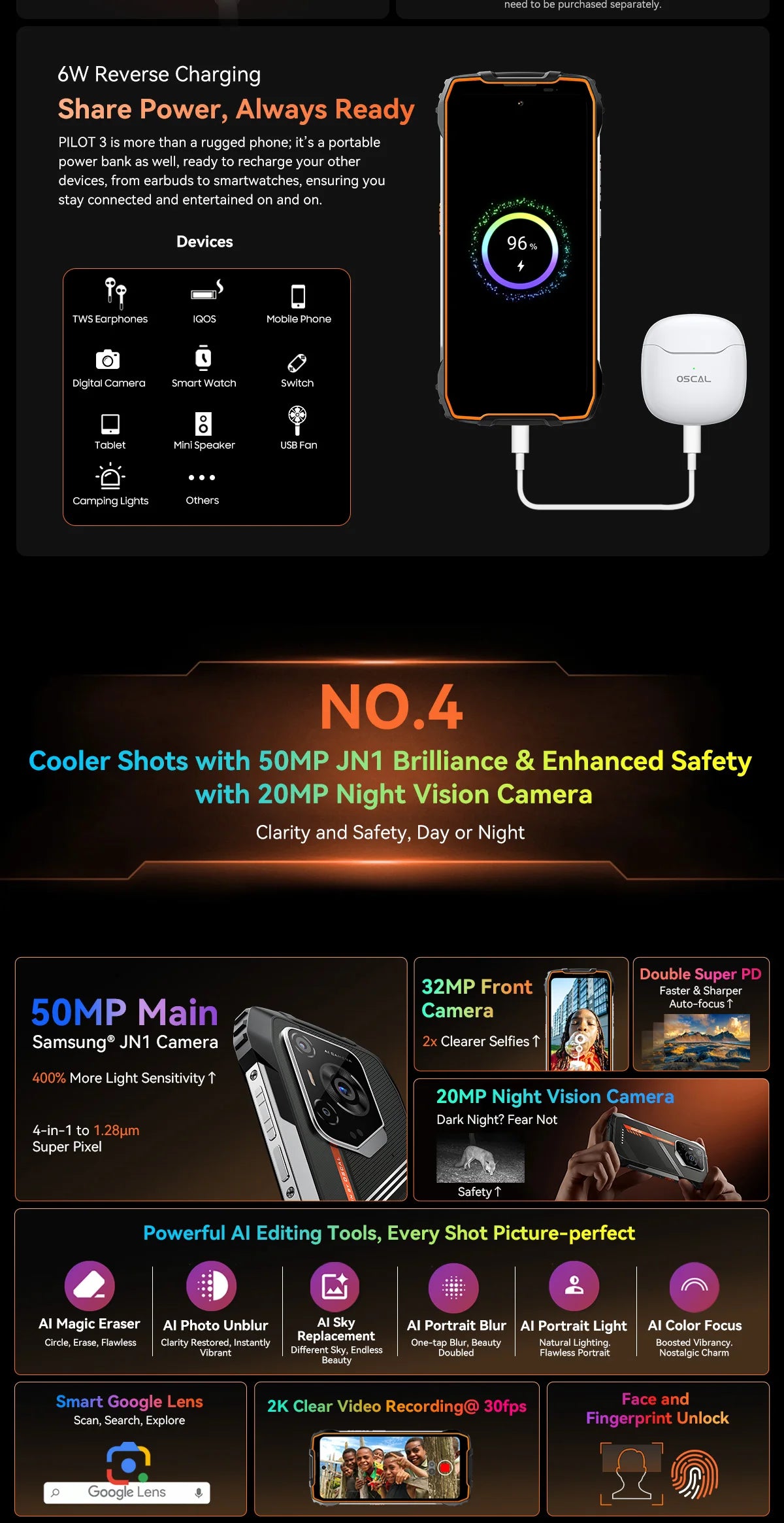 Blackview OSCAL PILOT 3 5G AI Rugged Smartphone MTK 6300, 6.78" 2.4K Display 120Hz, 12GB 256GB, 7500Amh Battery Phone,Android15