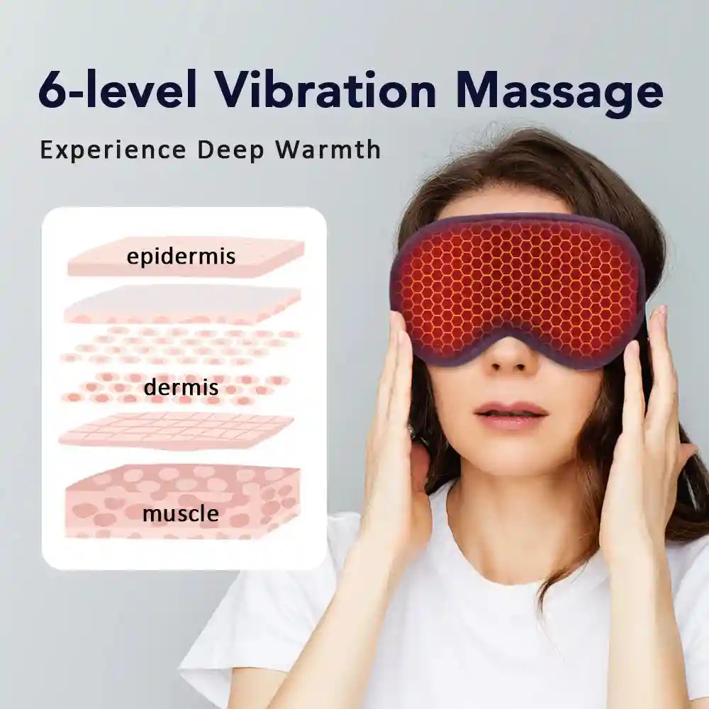 Tidesmit Electric Steam Eye Mask: 3D Rechargeable Heat Massage Therapy Eye Massage Instrument Tidesmit