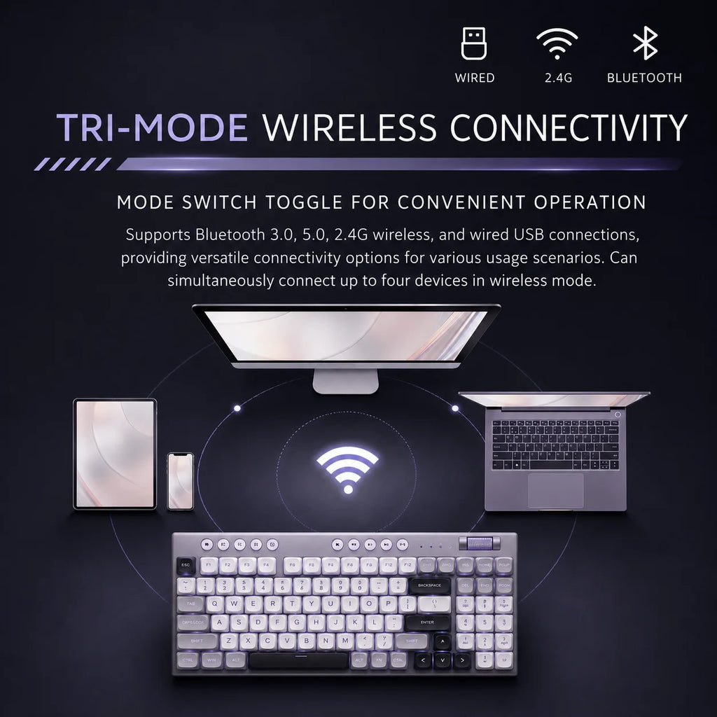 THUNDEROBOT K96 Wireless Mechanical Keyboard Low-profile Productivity Keyboard 98 Keys with Roller Marco Keys PBT Keycaps For PC