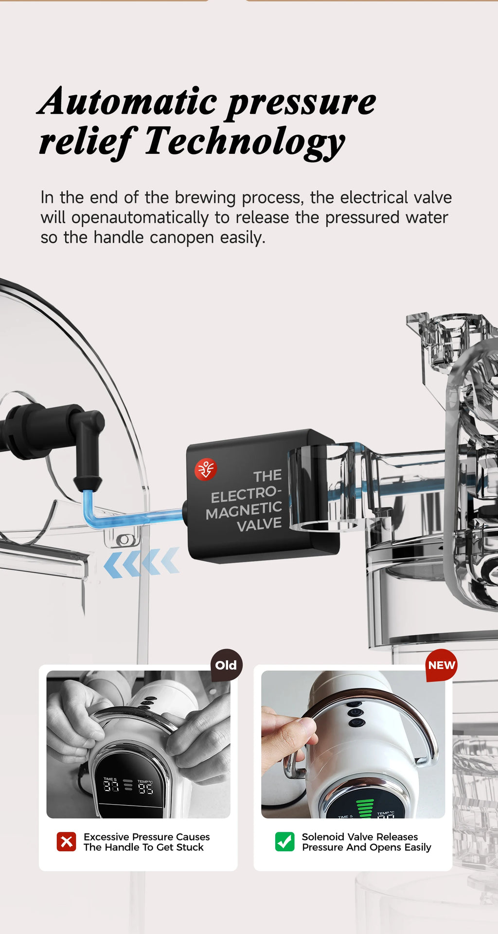 Coffee maker electromagnetic valve diagram showing automatic pressure relief technology for easy handle opening.