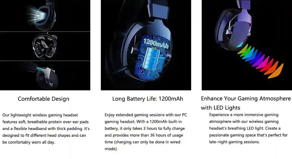 Tidesmit Wireless Gaming Headset with Mic - 3-Mode Low Latency Audio Tidesmit