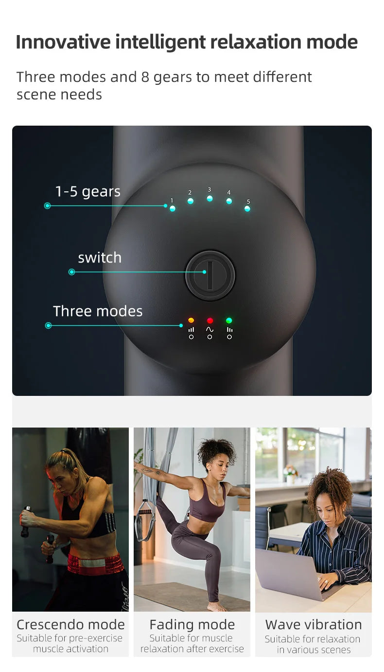 Tidesmit Deep Tissue Massage Gun - 4000mAh Rechargeable Muscle Relief Back Massage Instrument Tidesmit