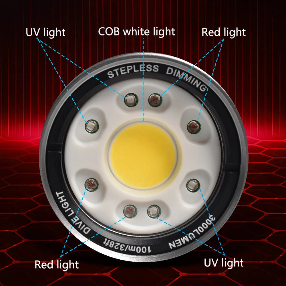 Tidesmit 3000 Lumens Diving Flashlight - 100m Waterproof Scuba Light Tidesmit