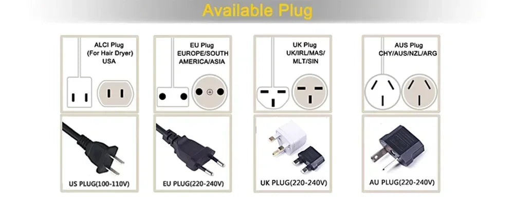 6-in-1 hair dryer brush power plug guide: US, EU, UK, and AU adapter options for global styling tool compatibility.