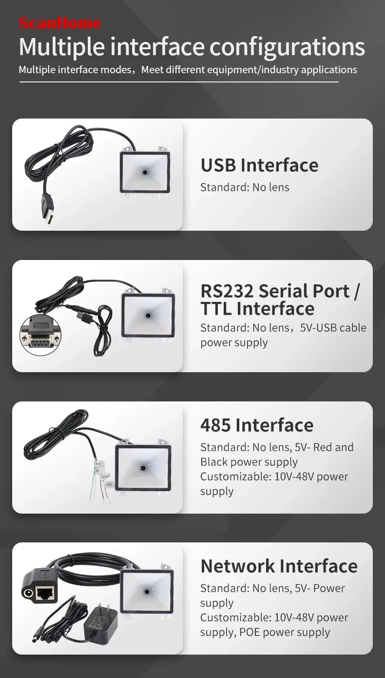 Barcode scanner interface module with USB cable and embedded reader window