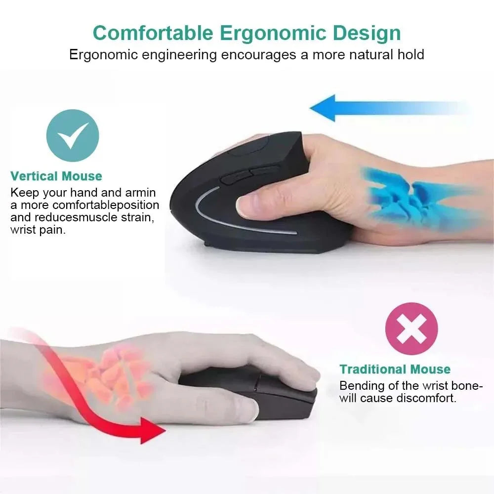 Ergonomic Wireless Dry Battery Mouse 2.4G Right Hand Mouse Distance Transmission Gaming Mouse For Huawei Xiaomi Notebook Macbook