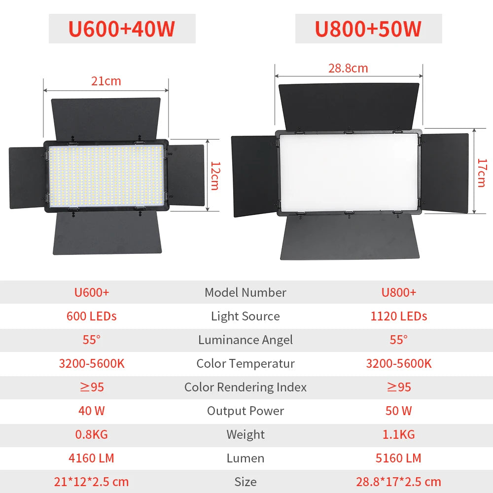 Two rectangular LED studio video light panels with barn doors and technical specifications in a comparison table.