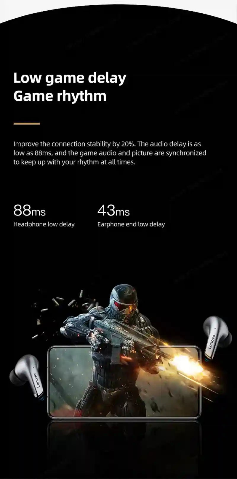 Lenovo LP5 Pro Wireless Earbuds - Low Latency Gaming Headset Tidesmit