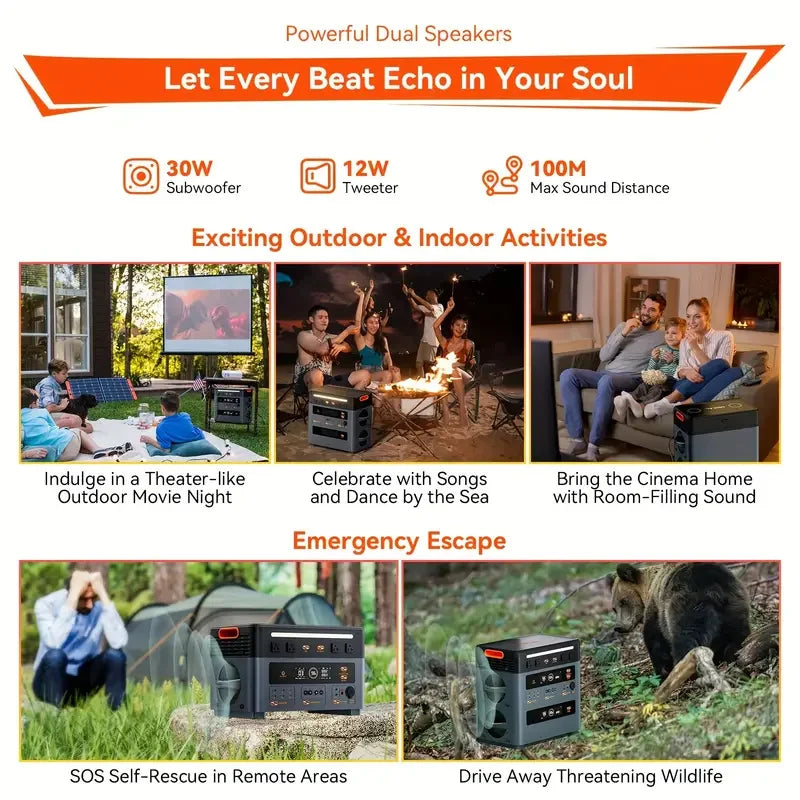 OSCAL PowerMax2400 Portable Power Station, equipped with a 200W solar panel / can be additionally expanded with a separate solar generator, 4 AC outlets, Bluetooth connectivity, suitable for home, camping, RVs, and power outa