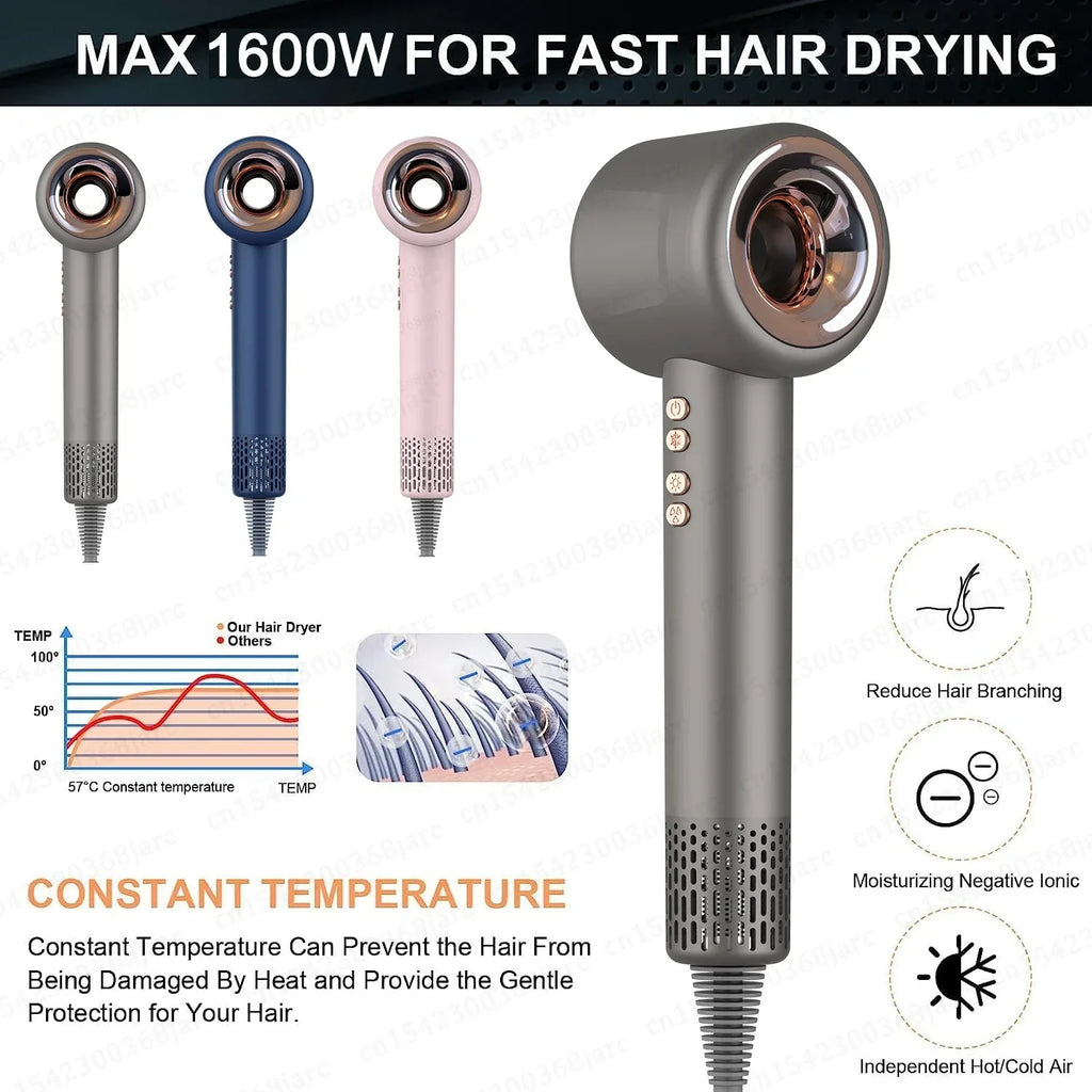 1600W leafless negative ion hair dryer in gray, blue, and pink for fast, constant temperature styling and hair care.