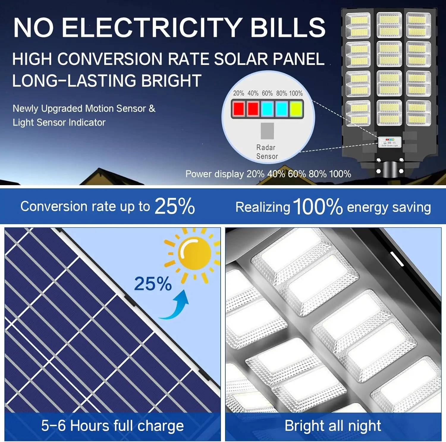 Solar Street Light Outdoor 3 Modes LED Security Wall Lamp for Outdoor Garden Street Yard Fall Porch Decor Solar Outdoor Mounted  with Remote Control IP65 Waterproof Motion Sensor Lights Smart