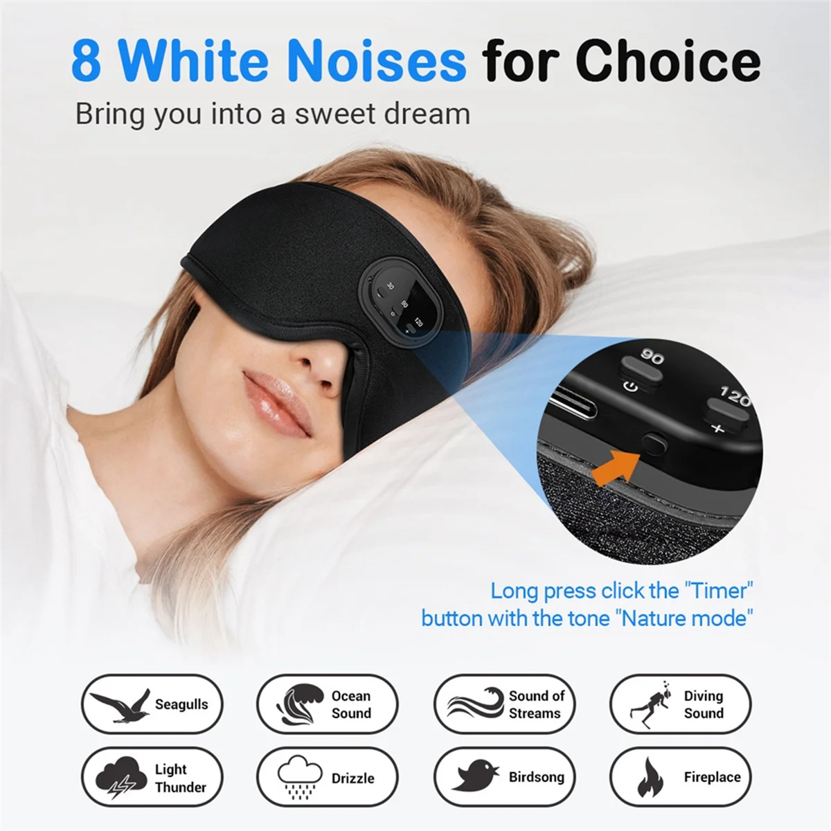 Bluetooth Sleep Mask Headphones - Ergonomic Wireless Audio Sleep Aid Tidesmit