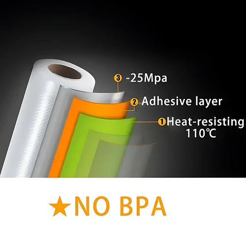 Vacuum sealer roll bag with heat-resistant layer and adhesive layer design
