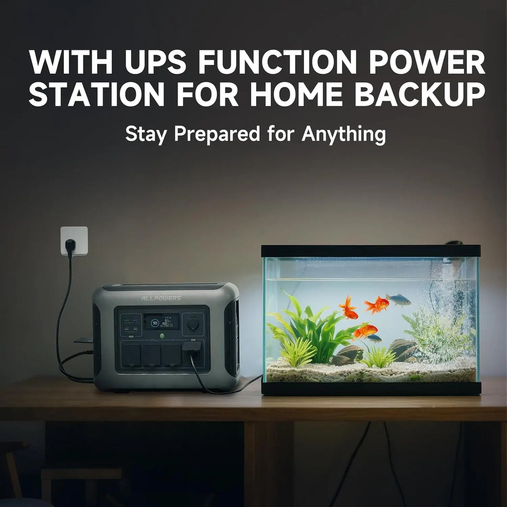ALLPOWERS R1500 LITE Portable Power Station 1056Wh LiFePO4 Battery 1600W (3200W peak) AC Output Solar Generator for Camping RV