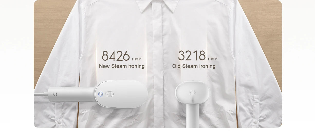 Tidesmit MIJIA handheld garment steamer and electric clothes iron for efficient fabric wrinkle and mite removal.