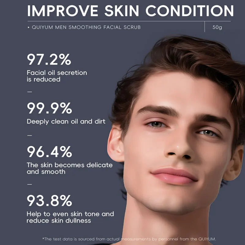 Mens Facial Scrub Exfoliator - Deep Pore Cleanser with Natural Extracts 50g Scrubs Treatments Tidesmit