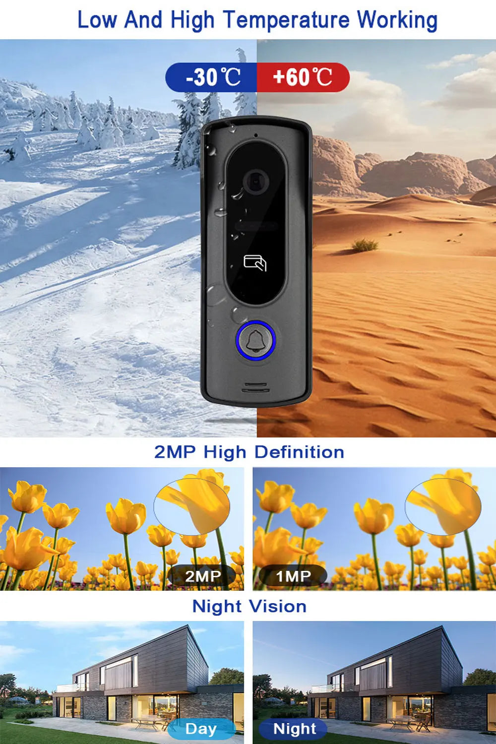 Tuya Wifi 7inch 4 Wires Video Doorbell HD Monitor RFID Metal IR Camera Visual Intercom Two-way Audio APP Unlock Video Door Phone