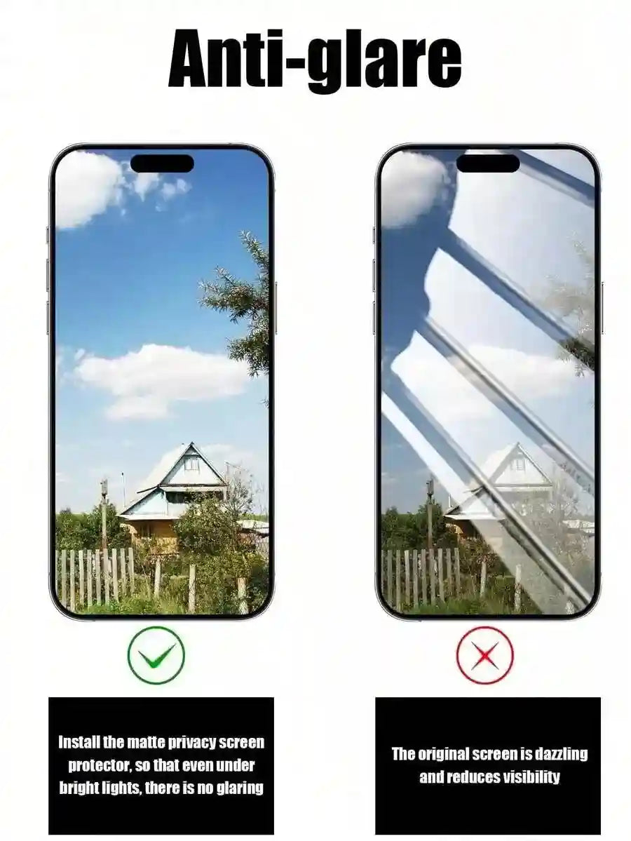1 Pc Anti-Spy Matte Privacy Tempered Glass Screen Protector Compatible With IPhone 17/17 Air/17 Pro/17 Pro Max/16/16 Plus/16 Pro AE Tidesmit