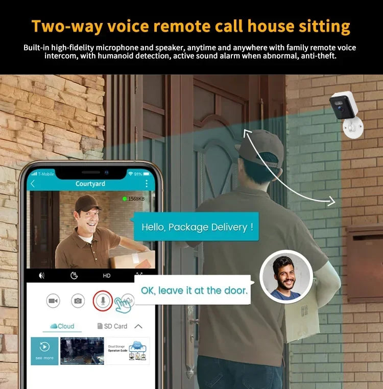 5MP Indoor Mini video Surveillance Camera Wifi Wireless Security CCTV Camera Motion Detection Smart Life Baby Monitor Tuya Smart