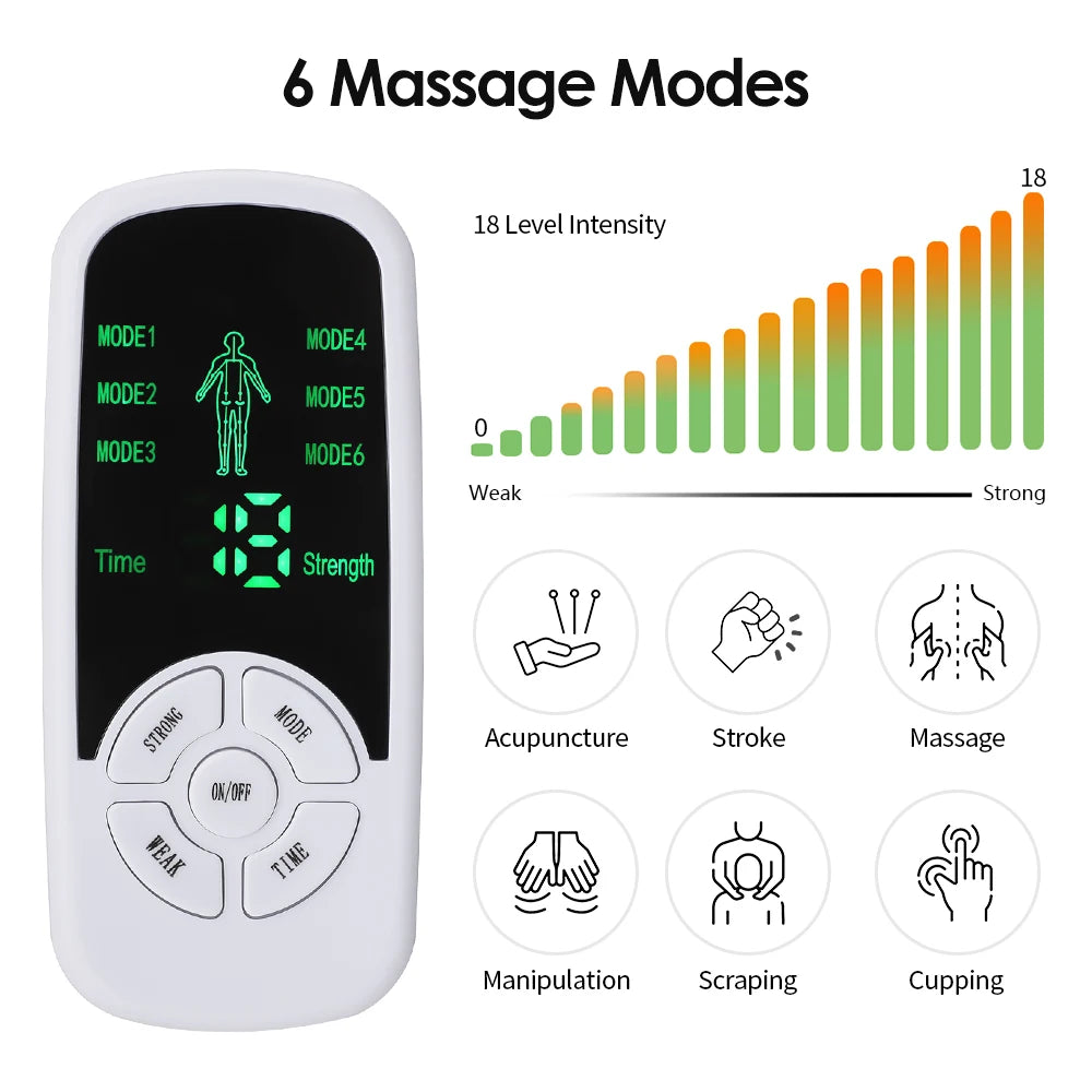 Electric Muscle Stimulator for Pain Relief - 6 Mode Wellness Device Relaxation Treatment Tidesmit