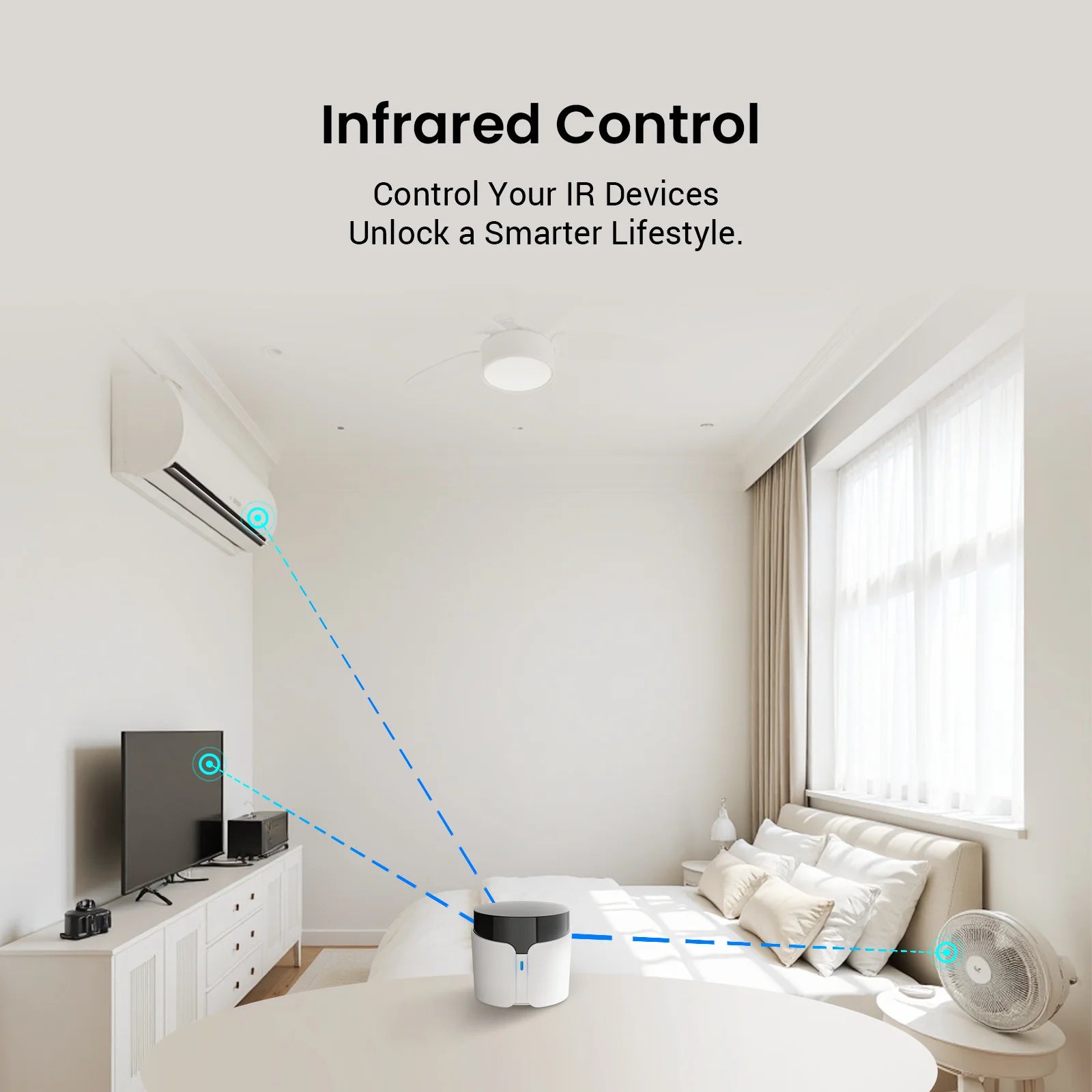 Broadlink RM5 Plus Universal Infrared Remote WiFi Smart Home Remote for TV AC Fans Voice Control Support Alexa Google Assistant