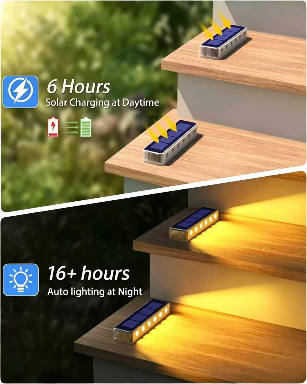 4 Pack Outdoor Solar LED Step Lights, IP68 Waterproof Auto On Off Solar Deck Stair Spot Lights, Solar Powered Landscape Lights for Walkway Patio Pathway Yard Garden