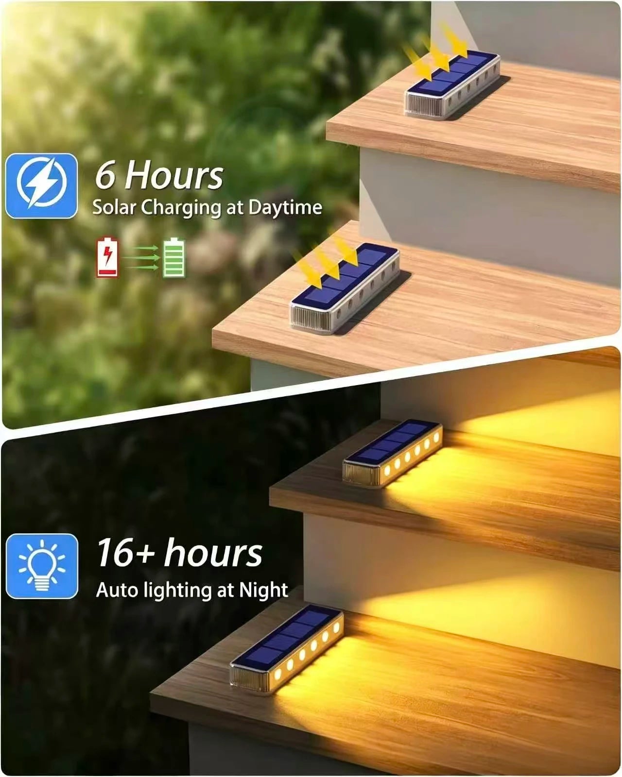 4 Pack Outdoor Solar LED Step Lights, IP68 Waterproof Auto On Off Solar Deck Stair Spot Lights, Solar Powered Landscape Lights for Walkway Patio Pathway Yard Garden