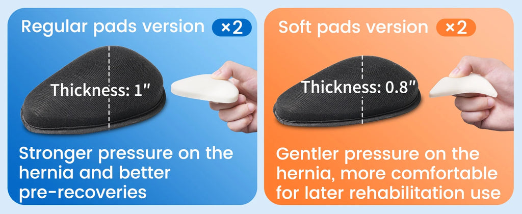 Hernia Belt for Inguinal Pain Relief - Adjustable Support for Daily Comfort Relaxation Treatment Tidesmit