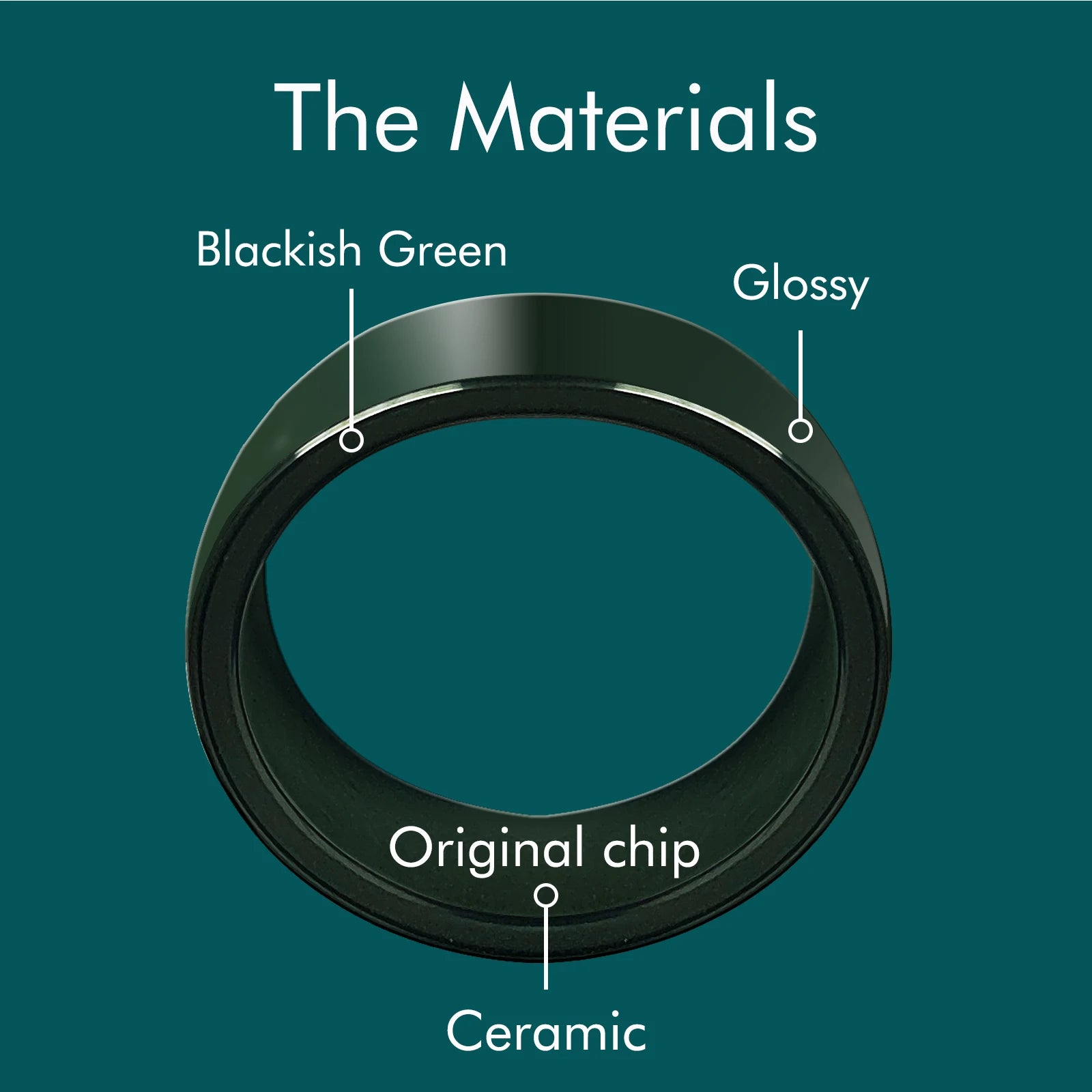 Tesla Smart NFC Health Ring - Heart Rate & Blood Oxygen Monitor Tidesmit