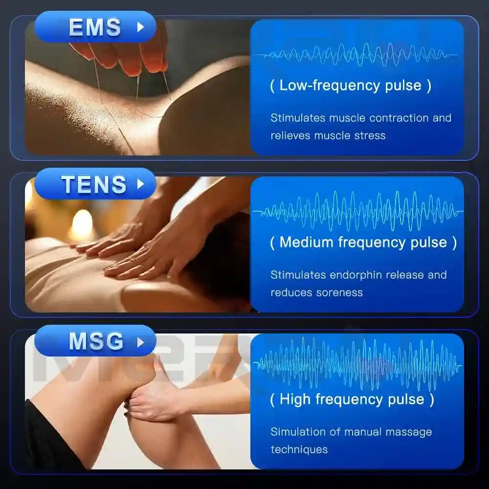 Electric Muscle Stimulator for Deep Tissue Recovery | Tidesmit Massage Roller Tidesmit