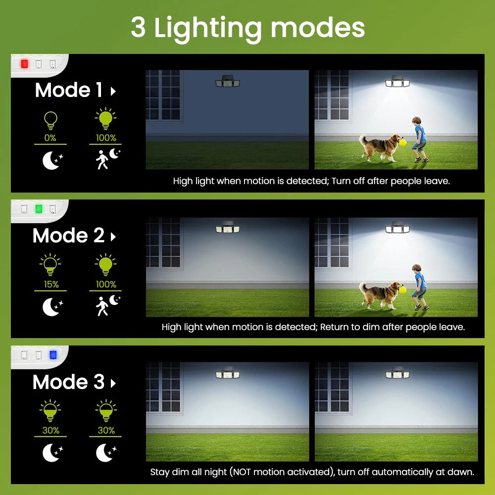 Solar Lights Outdoor 3 Heads Motion Sensor 286/236LED Security Flood Lights Waterproof 3 Modes Wall Lamp for Garden Patio Yard