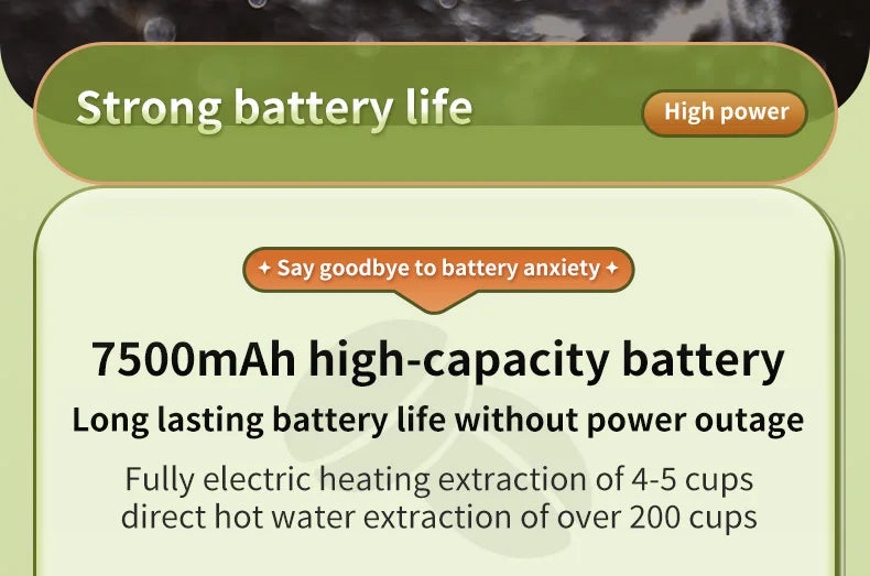 Portable electric coffee maker info graphic featuring 7500mAh battery for 4-5 cups of hot water extraction.