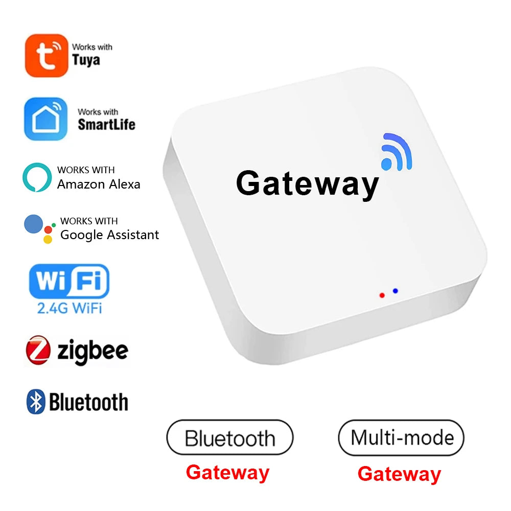 Multi-Mode Smart Gateway: Zigbee & Bluetooth Hub for Alexa & Google Home Tidesmit