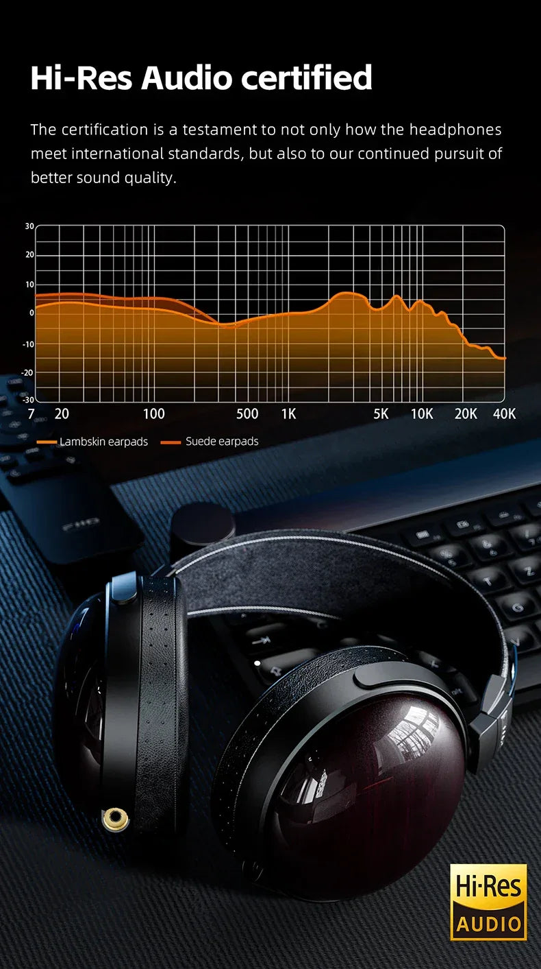 FT13 Closed-Back Audiophile Headphones | 60mm Wool Driver | Tidesmit Tidesmit