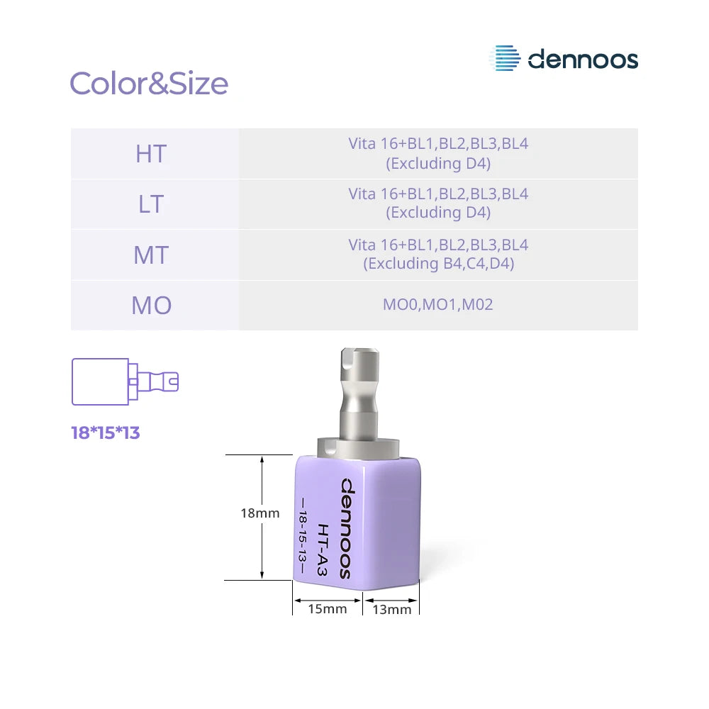 30PCS Lodden Lithium Disilicate C14 Dental Lab Glass-matrix Ceramics Block Chairside Restoration Aesthetics Materials Wholesale