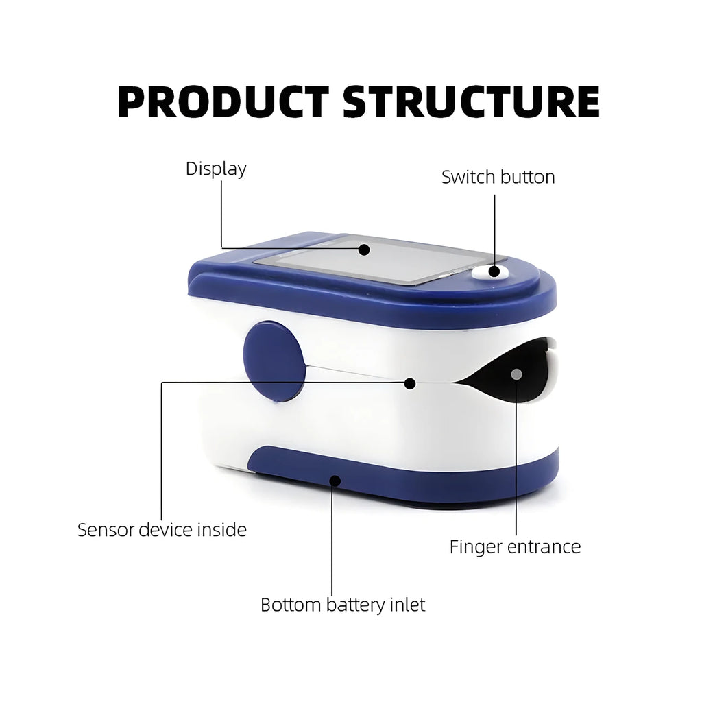 LED Oximeter Fingertip Pulse Blood Oxygen Saturation Monitor Testing SpO2 Home Digital Oximetry