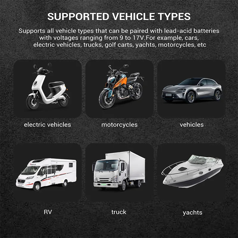 12V Battery Monitor Bluetooth Analyzer - HT-BM01 Wireless Data Tidesmit