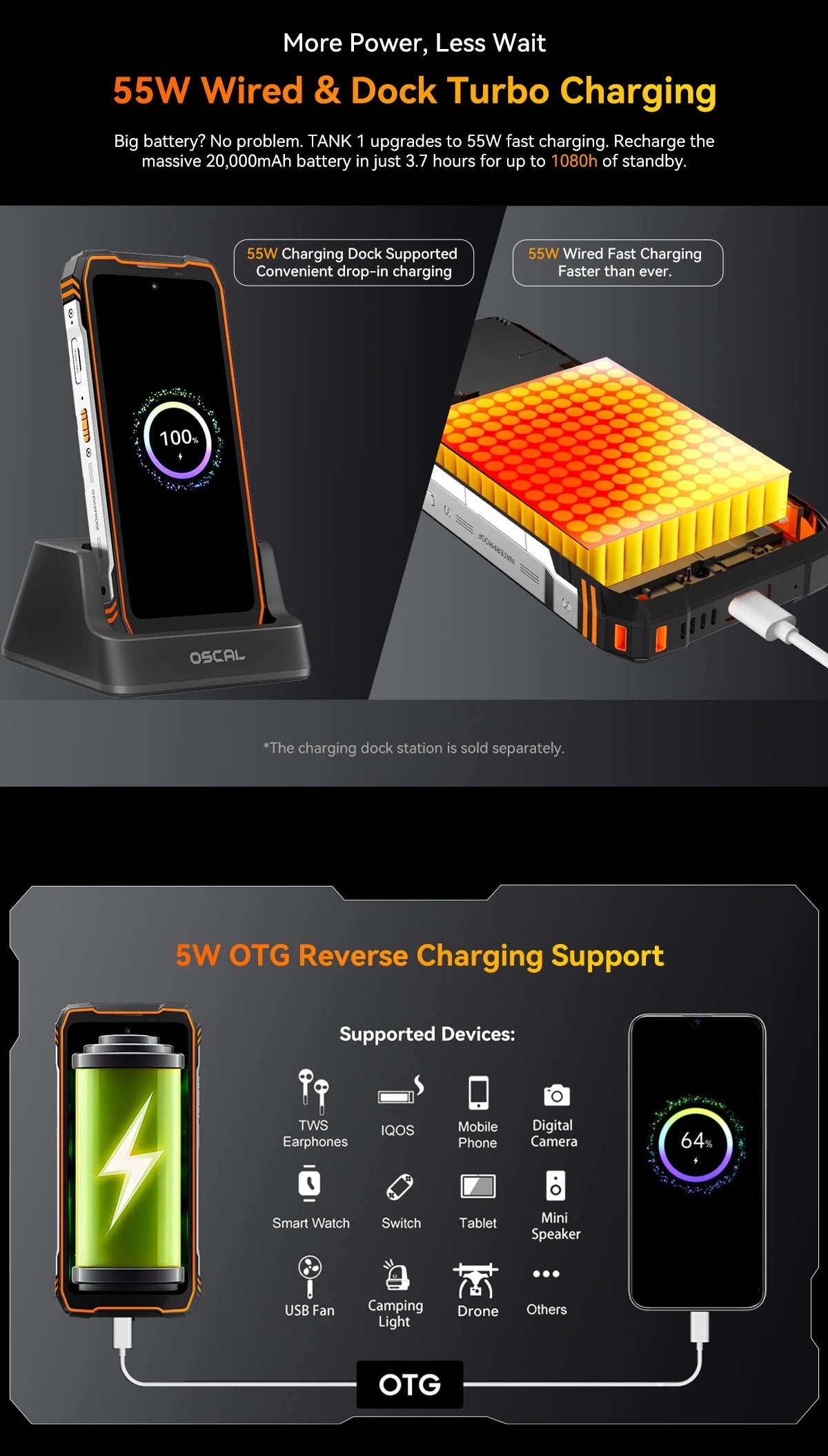 Blackview OSCAL TANK 1 Rugged Smartphon 5G 6.78" FHD+Display Cell Phone16GB+512GB 20000mAh 64MP Telephone Portabl Android 15 NFC