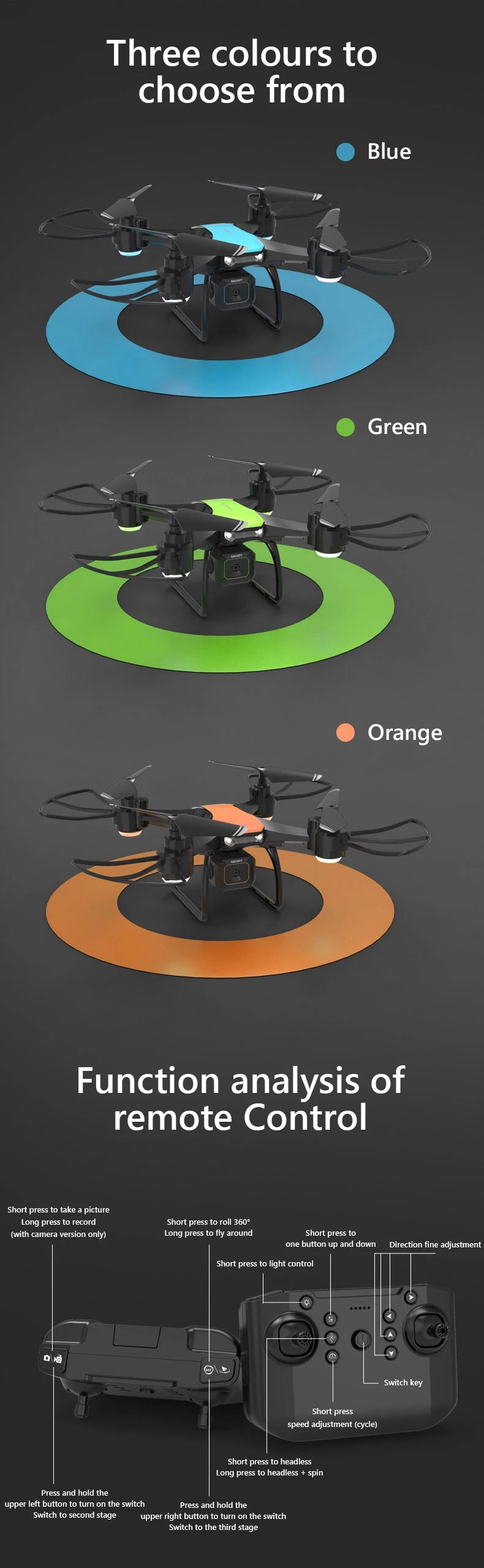 4K Camera Drone for Kids – Foldable Beginner Quadcopter with Smart Flight Tidesmit