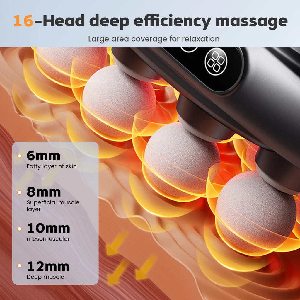 Fascia Gun 16 Heads Deep Tissue Massager - Rechargeable Sports Recovery Fascia Gun Tidesmit