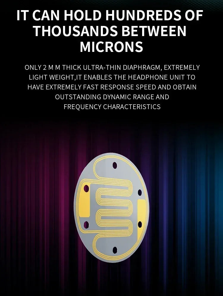 7HZ Timeless Planar IEM 14.2mm HiFi Studio Monitor - Tidesmit Tidesmit