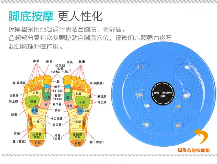 Waist Twisting Disc for Core Balance - Durable Anti-Slip Fitness Board Body Shaping Massage Equipment Tidesmit
