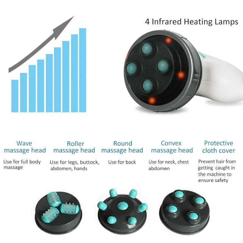 Electric Cellulite Massager | Infrared Body Slimmer - EU Plug Relaxation Treatment Tidesmit
