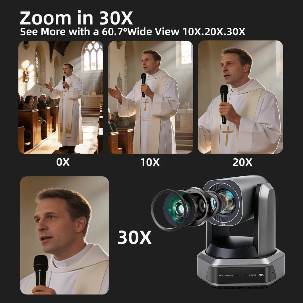 Runpu 4K 60fps NDI PTZ Camera 20x 30x Optical Zoom IP LIve Streaming PTZ Camera AI Auto-Tracking 3G-SDI LAN USB PoE for Church