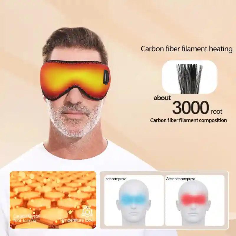 Heated Eye Massager for Dry Eyes Relief – USB Powered Wellness Device Massage Roller Tidesmit