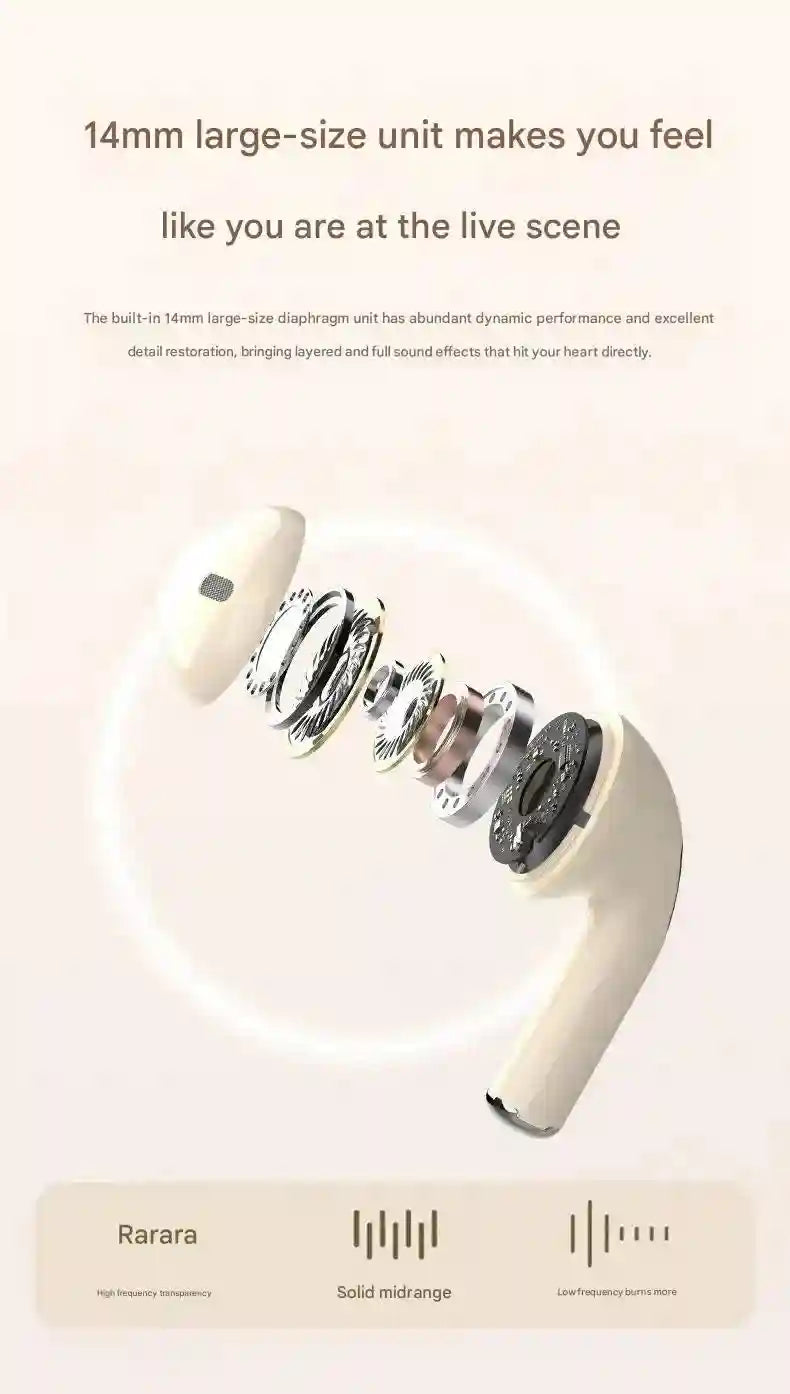 Wireless Headphones with LED Display - Bluetooth TWS Earbuds Tidesmit Tidesmit