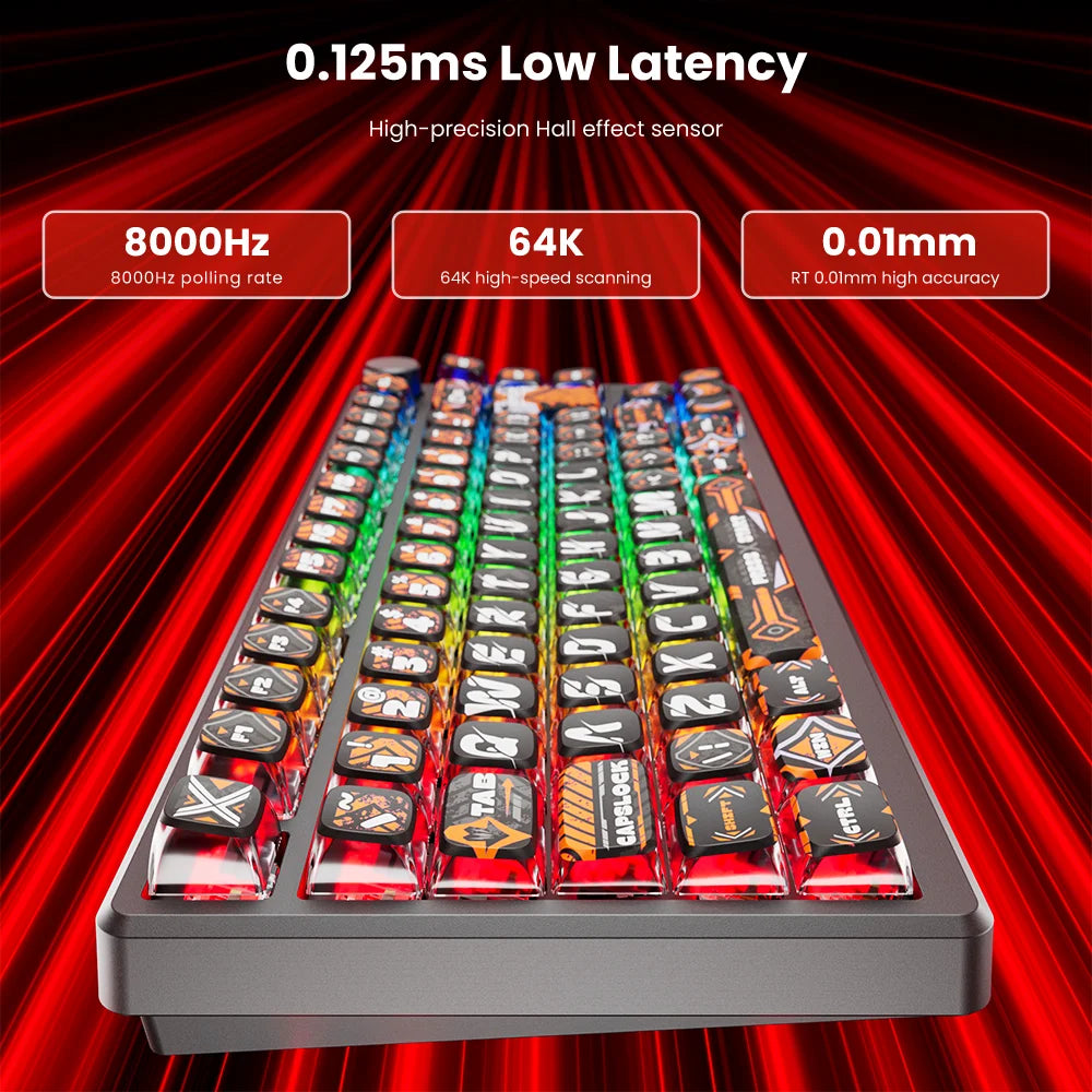 ROYAL KLUDGE RK M75 HE Magnetic Switch Mechanical Keyboard Rapid Trigger 0.01mm 75% RGB Hot Swap Gasket E-Sports Gaming Keyboard