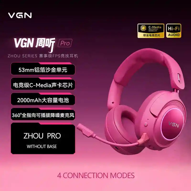 Tidesmit Wireless Gaming Headset – Low Latency Over-Ear PC Audio zhou pro -red Tidesmit
