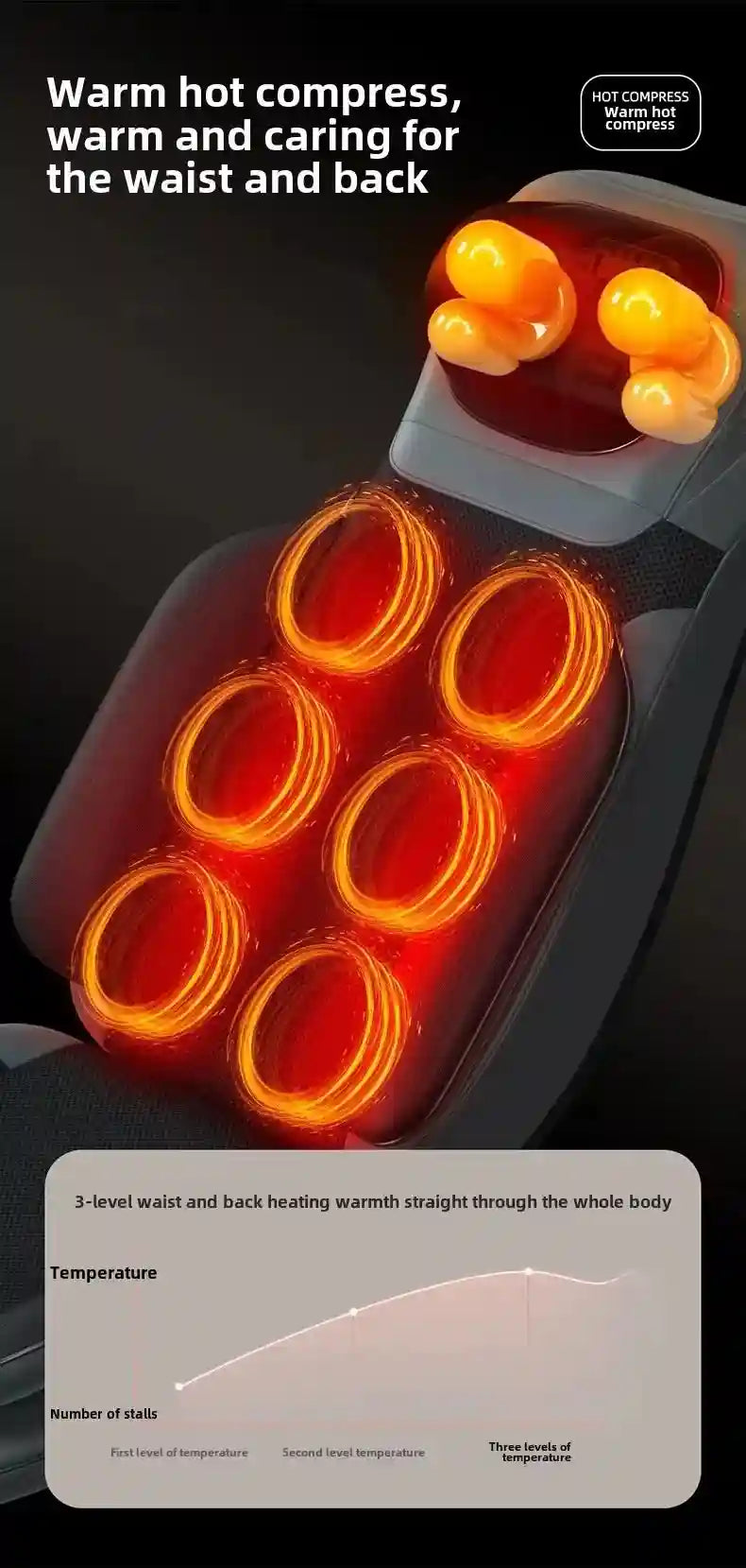 Tidesmit Full Body 5-in-1 Folding Electric Massager with Heat Therapy Massage Roller Tidesmit