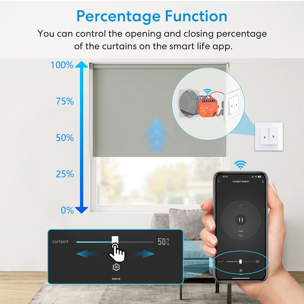 Zigbee Roller Shutter Switch Module - Precision Percentage Control Tidesmit
